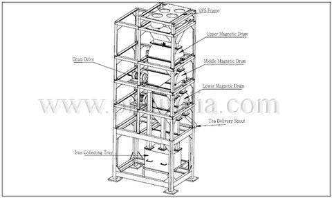 IFR drawing-1