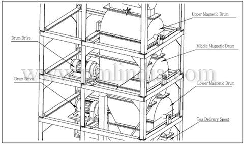 IFR drawing-3