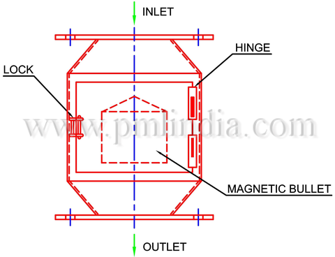 Magnetic Shute construction drawing
