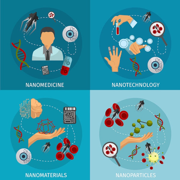 Nanoparticles: The Good, The Bad and the UNKNOWN 