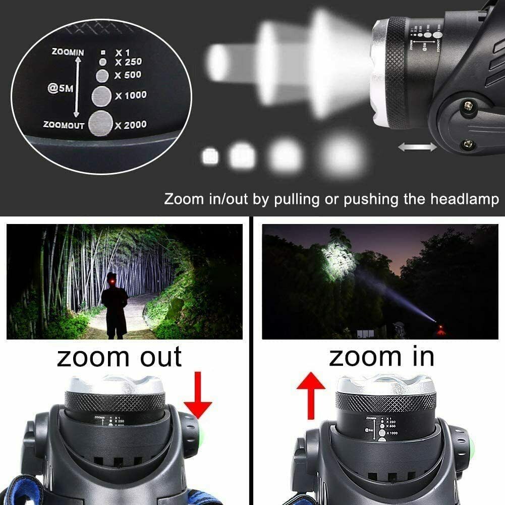 Ricaricabile Lampada frontale LED zoomabile impermeabile per camping escursione