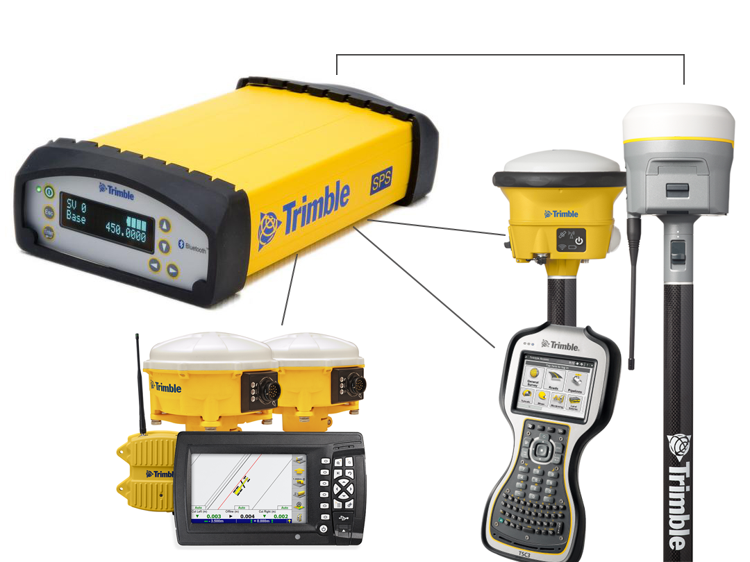 Trimble SPS85x compatibility with Rx, SPS and Machine control