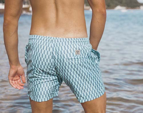 Beachwear For Men Guide  Bondi Joe - Mens Swimwear – Bondi Joe Swimwear