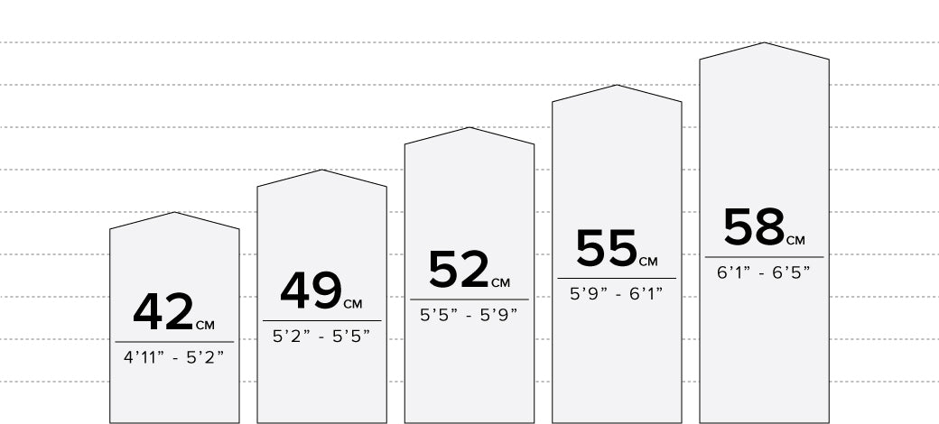 Men S Bike Size Chart