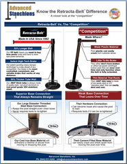 Advanced Stanchions Retracta-Belt Difference