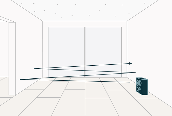 Sound reflecting in an empty room