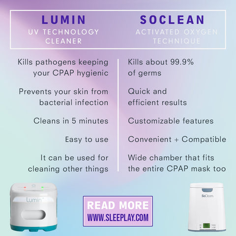 Lumin Vs SoClean