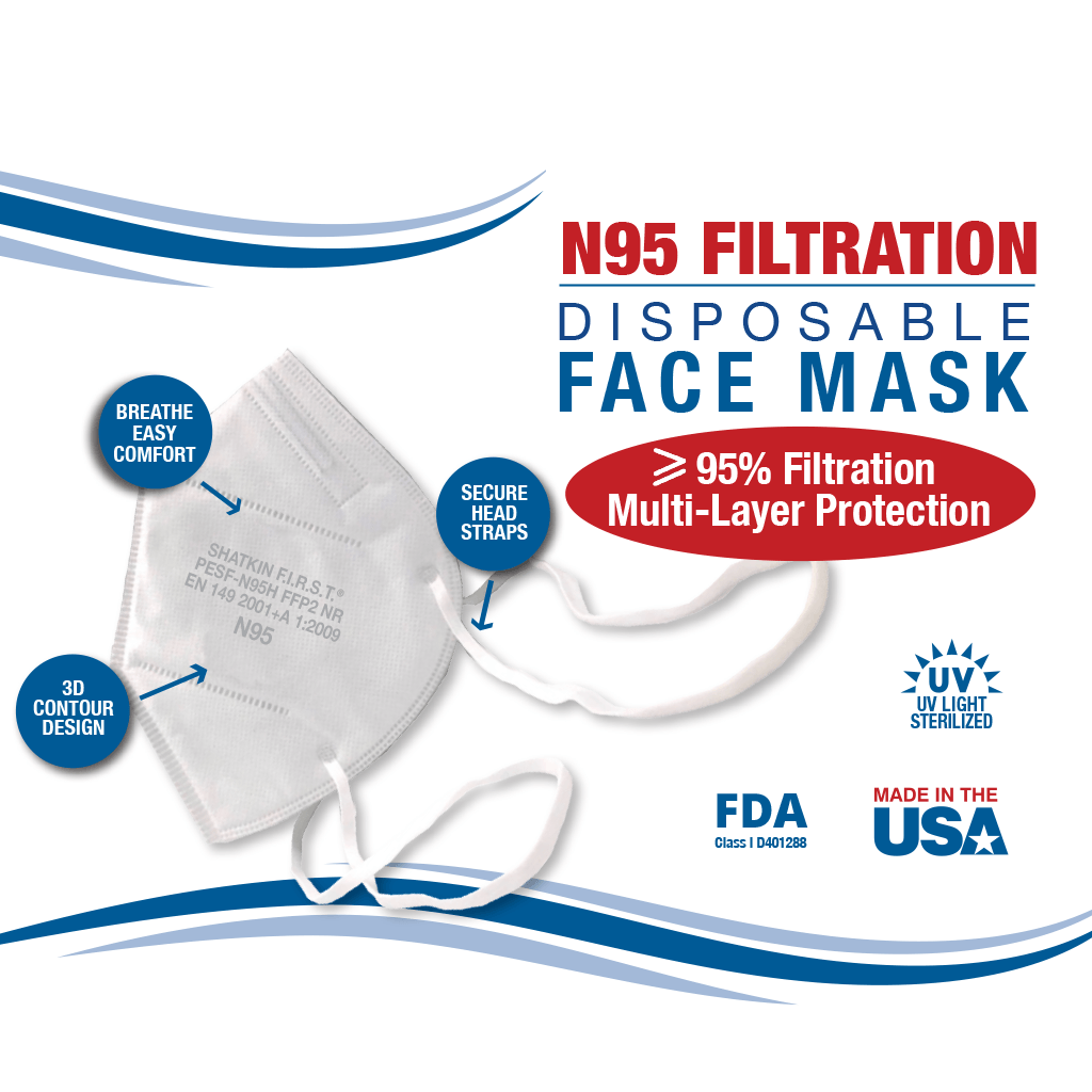 Face mask n95