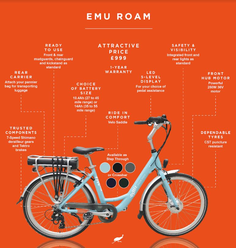 emu folding bike