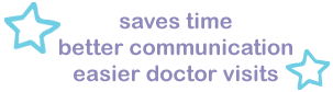 Saves time, Better Childcare Communication, Easier Doctor Visits 