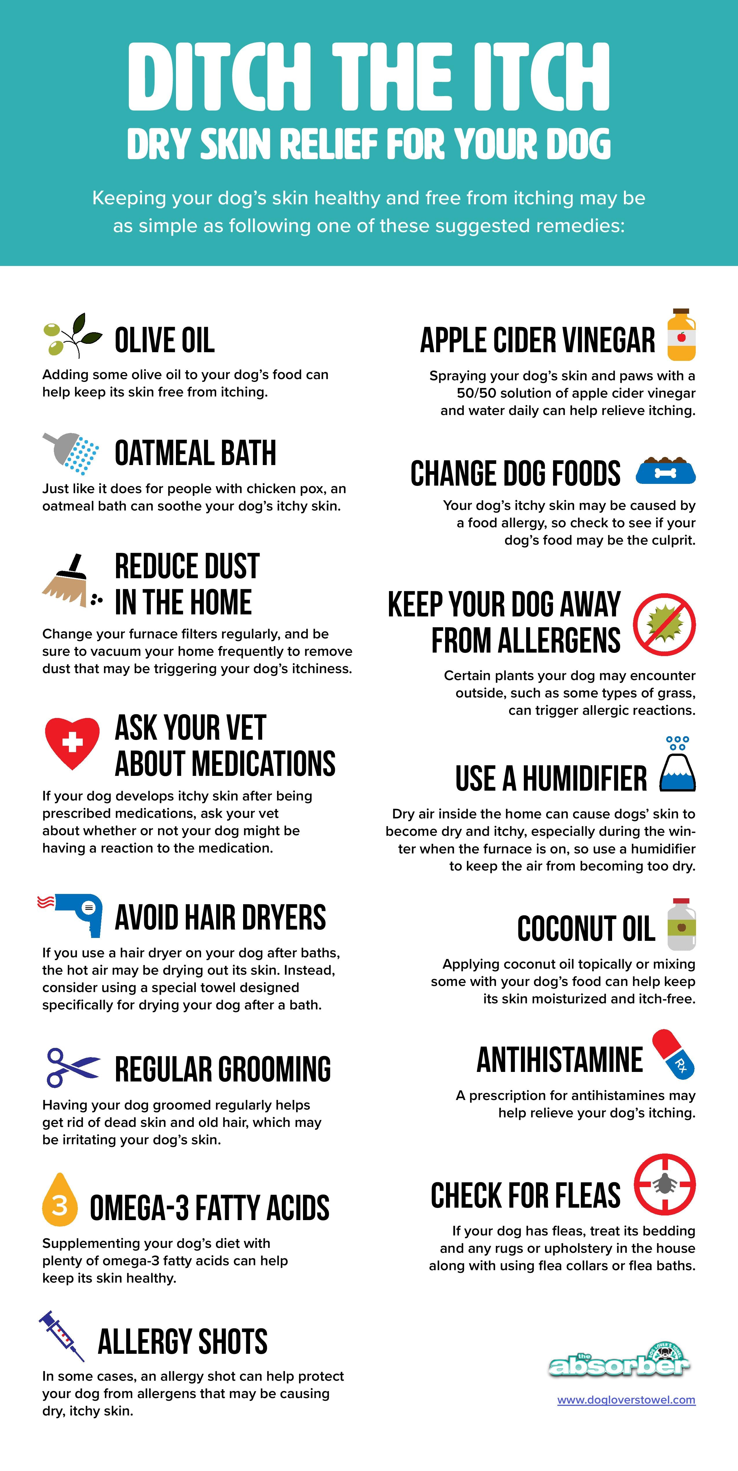 Dog Dry Skin Relief Checklist