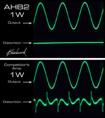 1 Watt Output Waveforms - AHB2 vs Typical class-AB