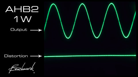 Benchmark AHB2 1W output/distortion waveform