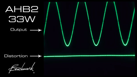 Benchmark AHB2 output waveform at 33 Watts