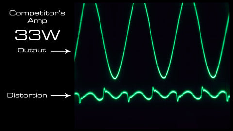 Typical Class-AB output waveform at 33 Watts