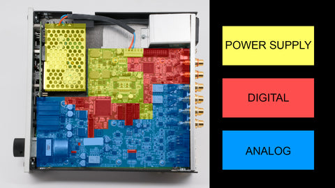 DAC2 Internal View color mapped