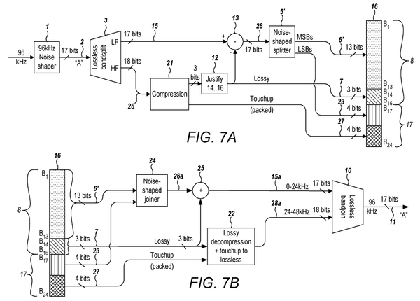 MQA Block Diagram