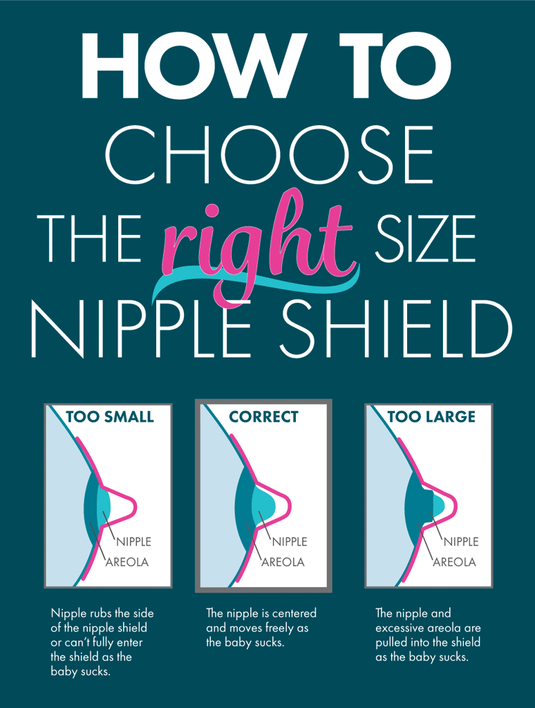 How to choose the right size nipple shield