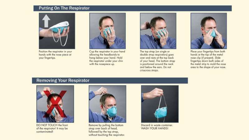 CDC N95 steps to don and doff your mask properly