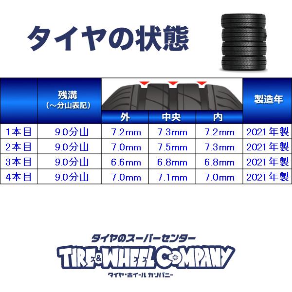 メーカー公式ショップ】【メーカー公式ショップ】2021年製 205 65R15