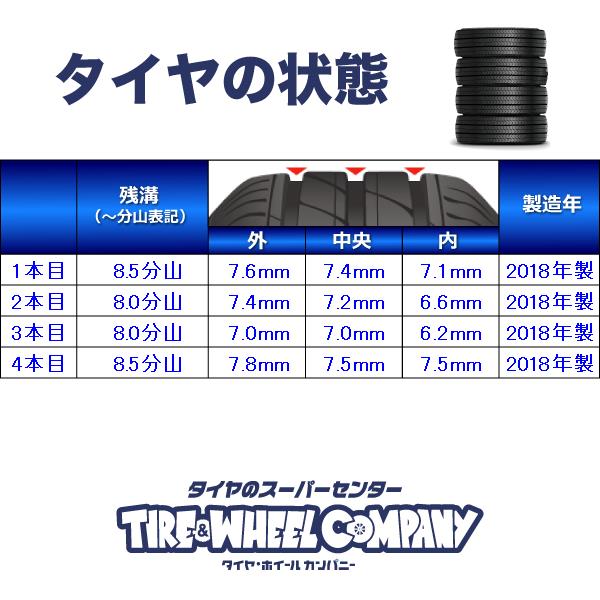 ダンロップ ウィンターマックス WM01 155/65R14 / マルチ 4.5J+ 100