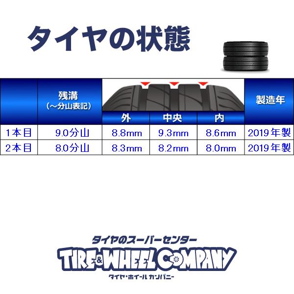 ダンロップ ウィンターマックス SJ8 225/65R17 2本 – タイヤ・ホイール