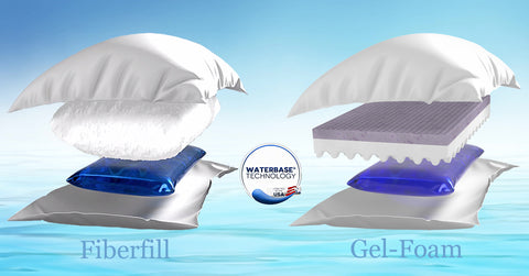 Waterbase Pillow Fill Materials