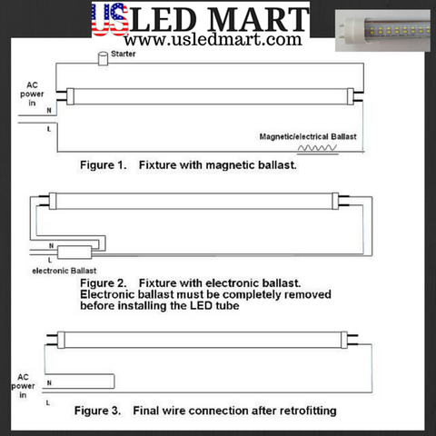 3 Bulb T8 Ballast Wiring Diagram For Wiring Diagrams