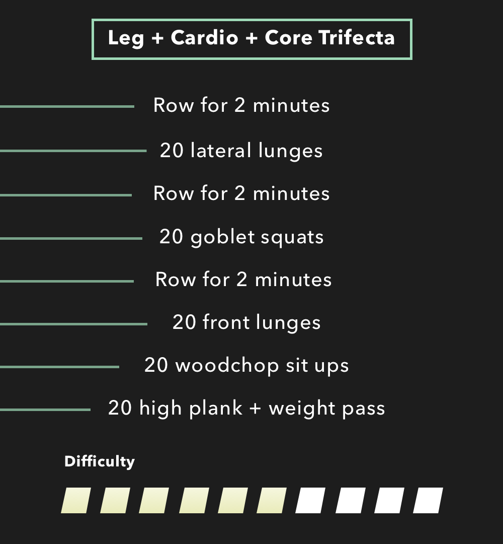 Rowing Machine workout for weight loss