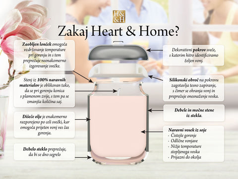 pokloni_si_heart_and_home_svece_iz_sojinega_voska_zakaj