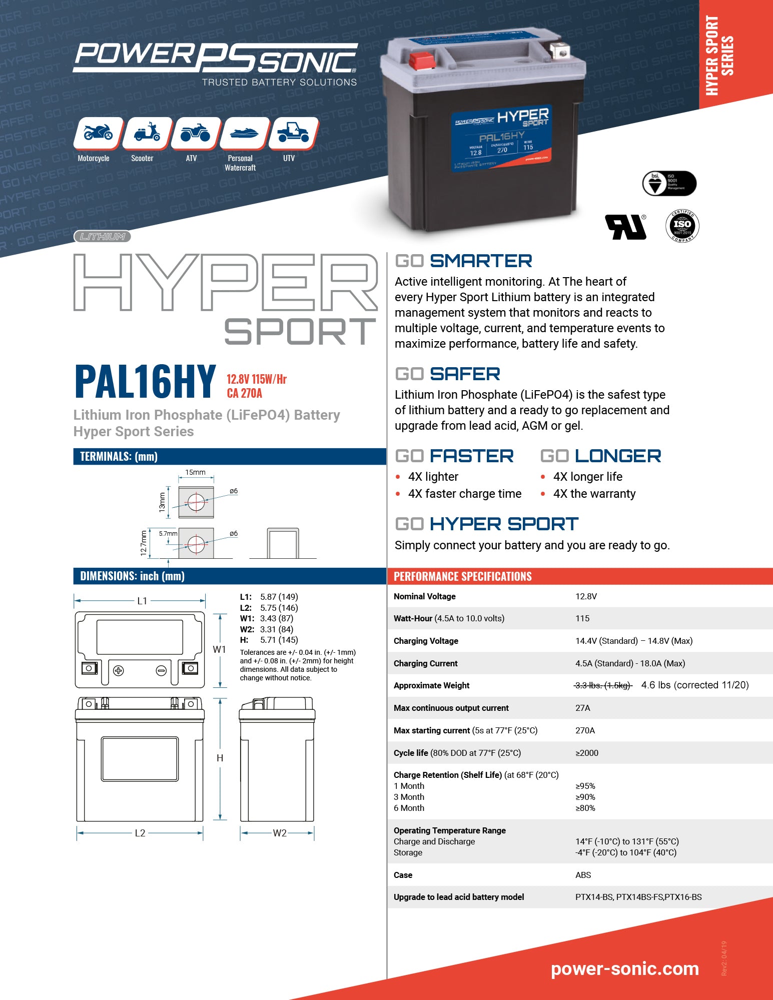 PowerSonic Hyper Sport LiFePO4 Battery PAL16HY - 12.8V 270CA 12Ah-18Ah  Replaces YTX14H  YTX14H-BS  YTX16-BS