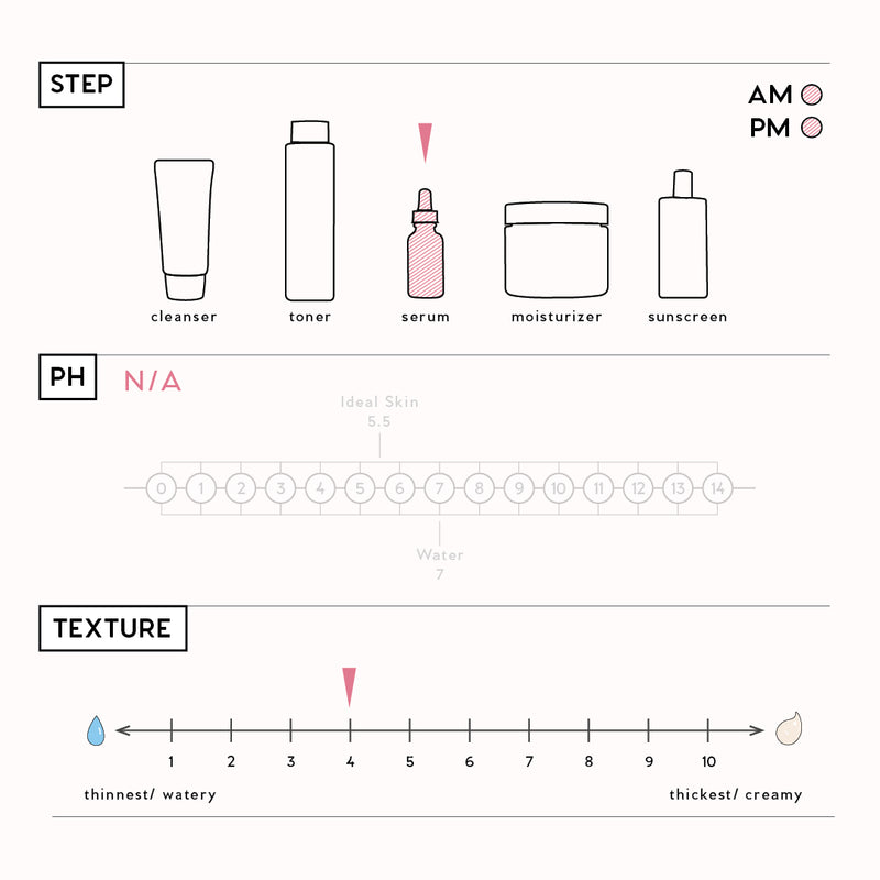 Fermented Complex 94 Boosting Essence