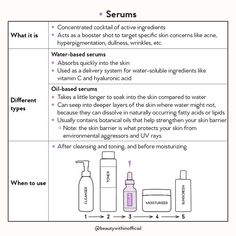 Black Rice Serum