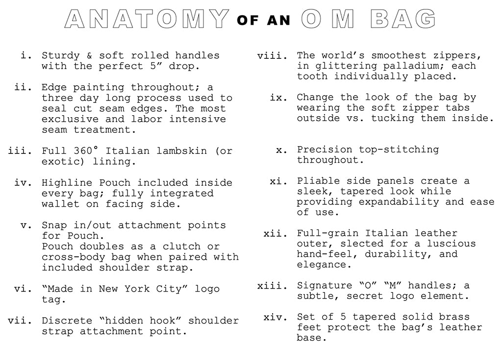 Anatomy of an OM Bag
