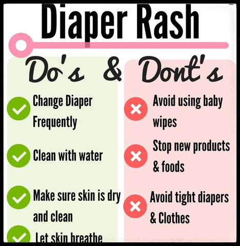Diaper Rashes What are The Top 5 Tips To Cure Diaper Rash in Babies - Usefull Tips to Treat  Diaper Rash @bdiapers hybrid cloth diapers covers, washable cloth  diapers, reusable cloth  diapers, disposable nappy pads, chemical free, rash free healthy nappy pads