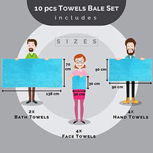 Load image into Gallery viewer, Todd Linens 10-Piece Bale Bath Towel Gift Set – 500 GSM 100% Cotton: 4 Hand Washcloths, 4 Face, 2 Bath | Blue Bathroom Accessories, Turquoise - iBuy Africa 
