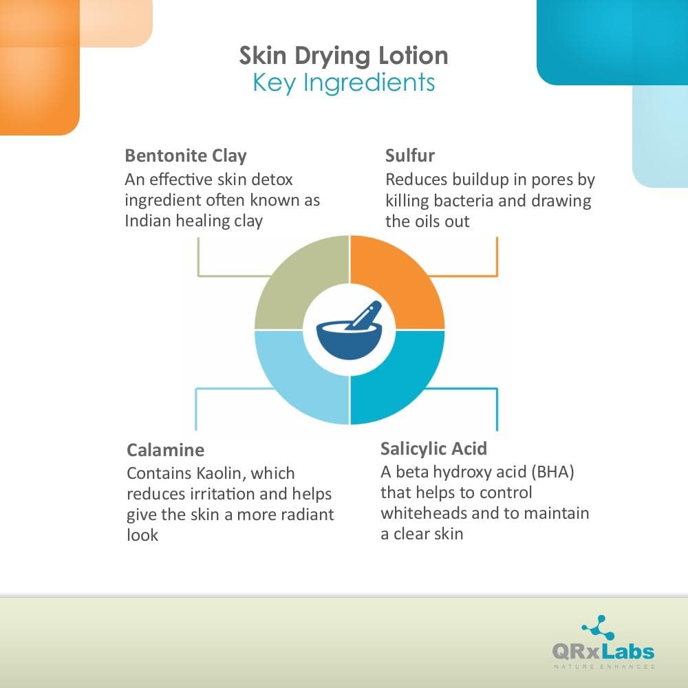 Skin Drying Lotion - Overnight Blemish & Whitehead Removal Spot Treatment - Fights Acne, Pimples & Breakouts for a Clear Skin - Fast Acting Formula with Sulfur & Calamine - 1 fl oz - FLJ CORPORATIONS