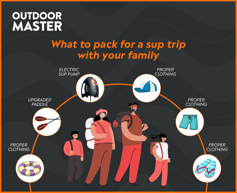 family sup trip pack