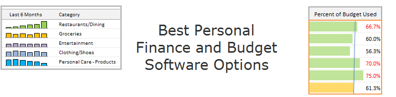 Best Personal Finance and Budget Software Options