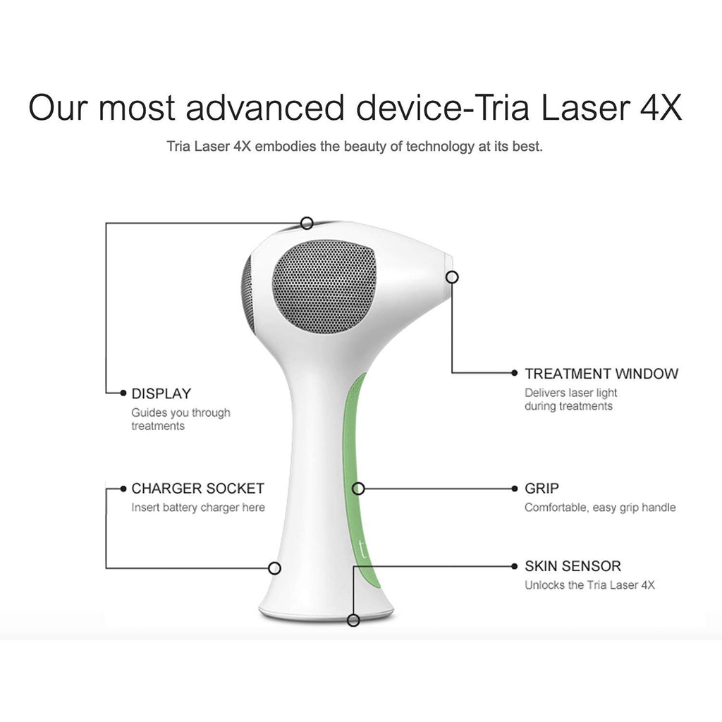 tria hair removal