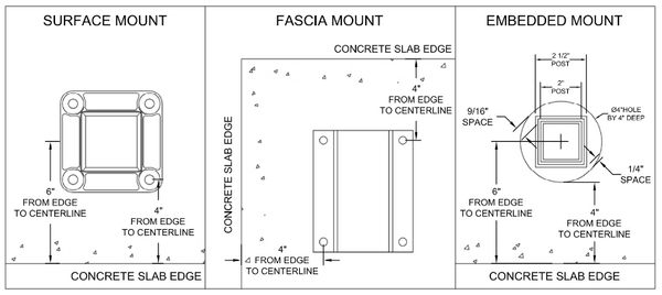 Aluminum Railing Mounting Methods