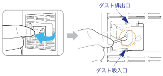 ダスト吸入口とダスト排出口を掃除します