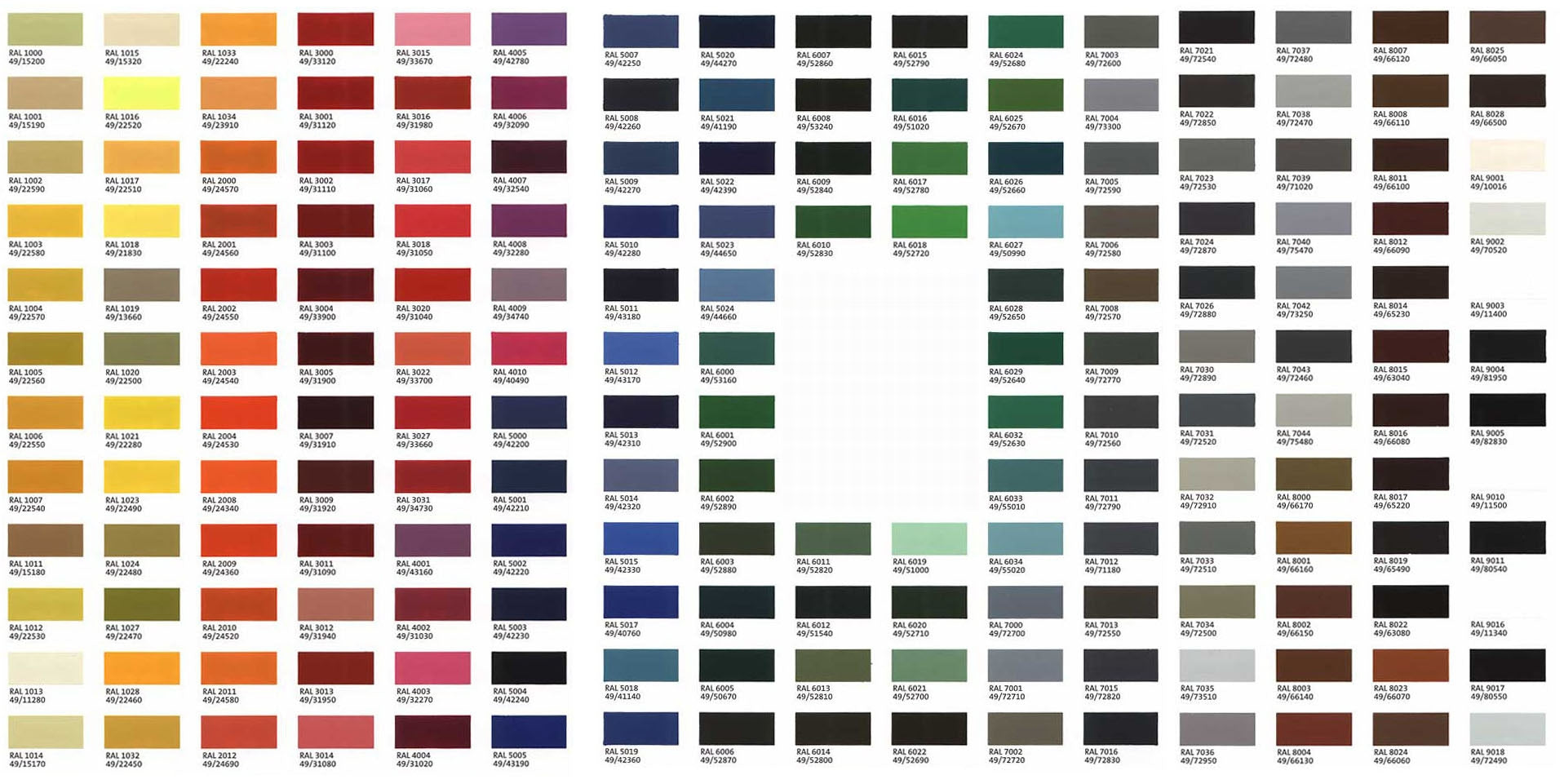 RAL colours for bespoke glass kitchen sinks