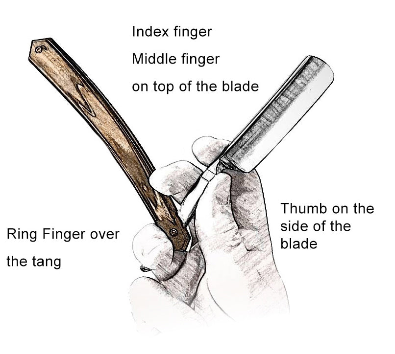 How-to-hold-a-straight-razor.jpg?888