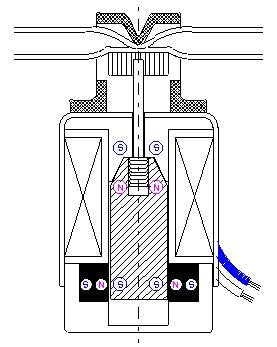 Latch 3