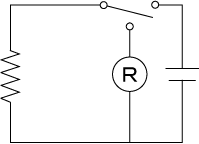 Resistance Method