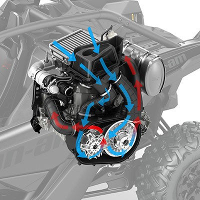 Shiftless QRS-X Transmission - 2017 Can-Am Maverick X3 Side-By-Side - Kissimmee, Orlando, Florida