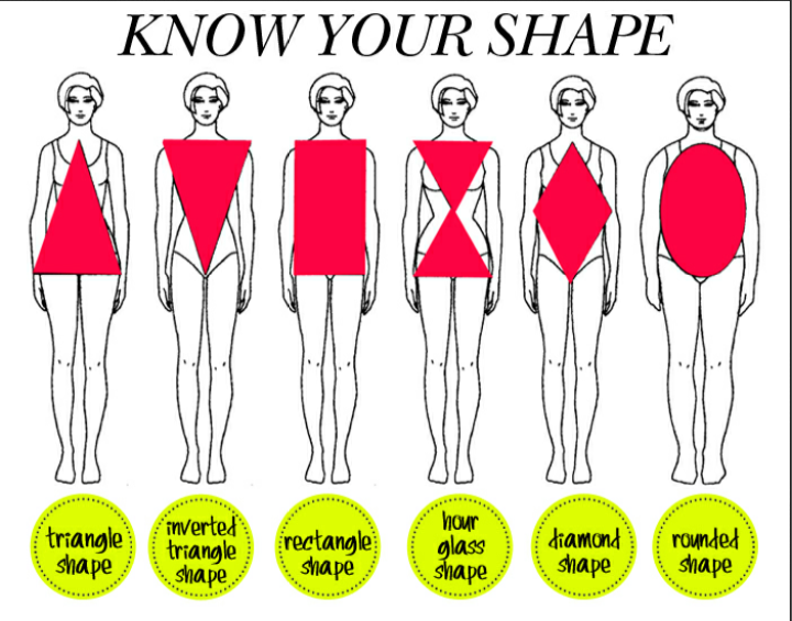 How to Dress for Your Shape – Glamour Amour