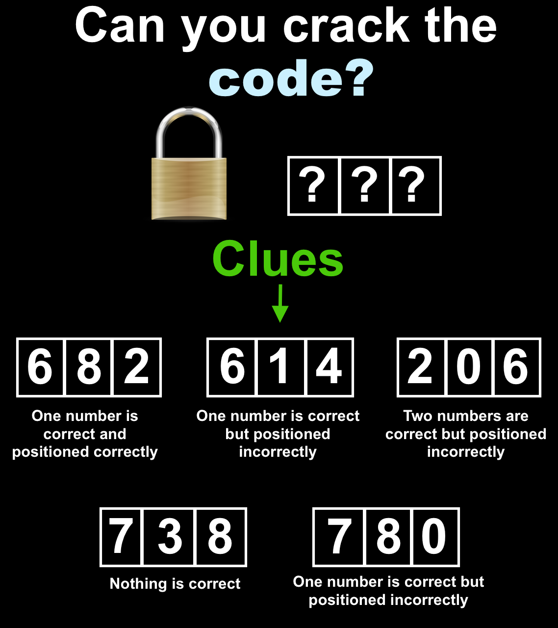 can you crack the code 682