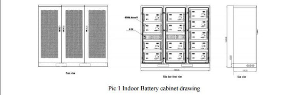 Orient Power 48V 1300AH lifepo4 battery layout plan